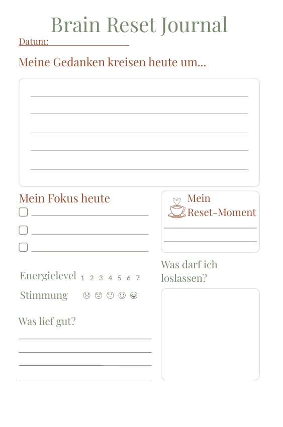 Tagesseite des Brain Reset Journals